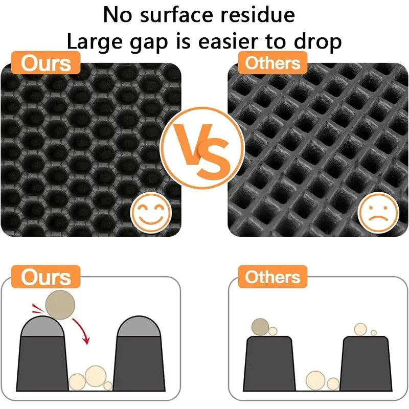 Cat Litter Mat Non Slip Big Pet Litter Box Filter Mat Double Layer Wear Resistant Waterproof Cat Litter Mat Pet Clean Supplies