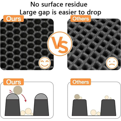 Cat Litter Mat Non Slip Big Pet Litter Box Filter Mat Double Layer Wear Resistant Waterproof Cat Litter Mat Pet Clean Supplies