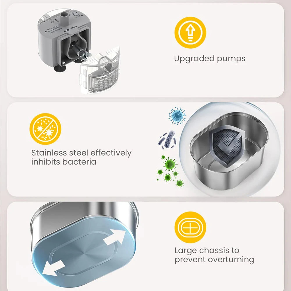 Smart Cat Water Fountain Automatic Drinker Water Feeder Pet Water Dispenser Drinking Fountain For Cats Dogs